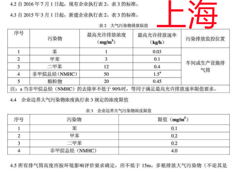 上海市.png 上海市.png