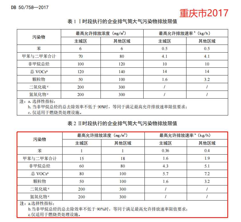 重慶.png 重慶.png