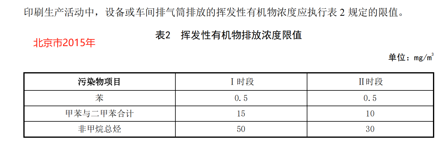 北京市.png 北京市.png