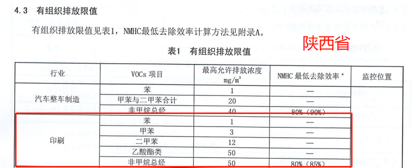 陜西省.png 陜西省.png