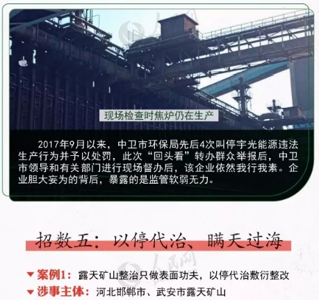 中央環(huán)境保護督察