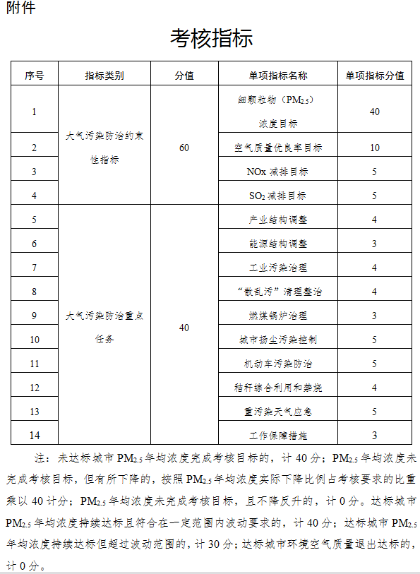 QQ截圖20180924120738.png QQ截圖20180924120738.png