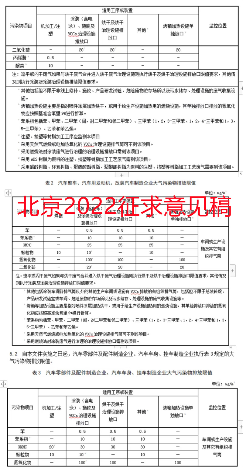 北京2022征求意見稿.jpg