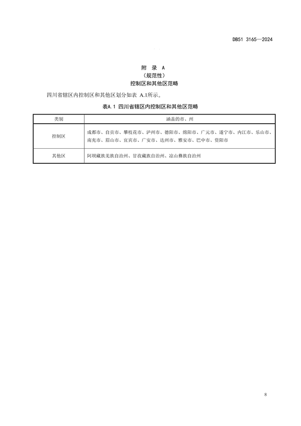 032113481323_0陶瓷工業(yè)大氣污染物排放標(biāo)準(zhǔn)(DB513165-2024FDIS)_11.png